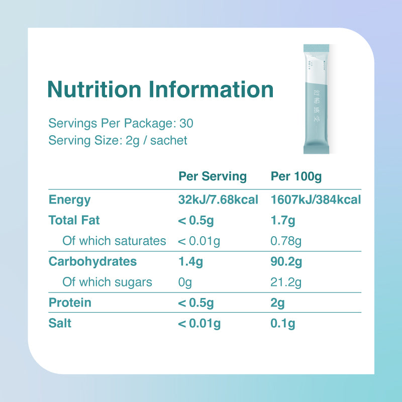 Inulin & Bifidobacterium 50 Billion CFU (30 Sachets)